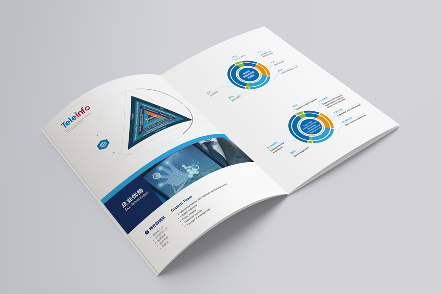 如何通過(guò)印刷讓廣告畫(huà)冊(cè)在信息傳達(dá)上更有效